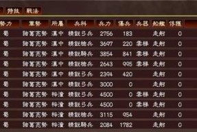 三国志13城市隐藏武将大揭秘（探寻各城市内隐藏的武将）