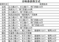 《以太荒初境》筑基丹炼制材料获取指南（掌握这些方法）