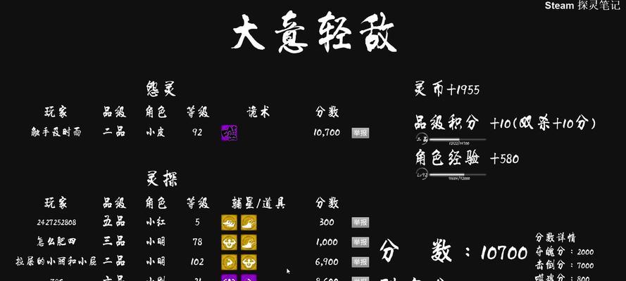 《探灵笔记》教你如何玩转人类（以游戏为主）  第1张