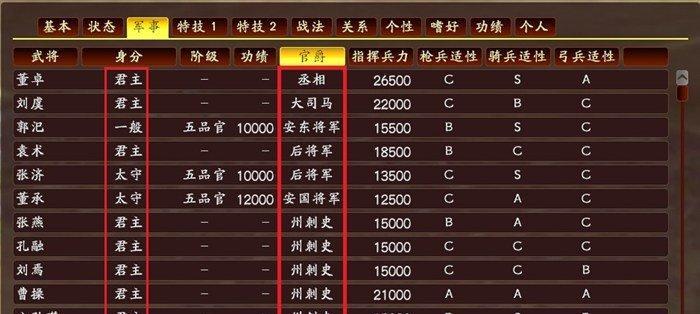 三国志13最快速度出征回城方法（玩转三国志13）  第2张