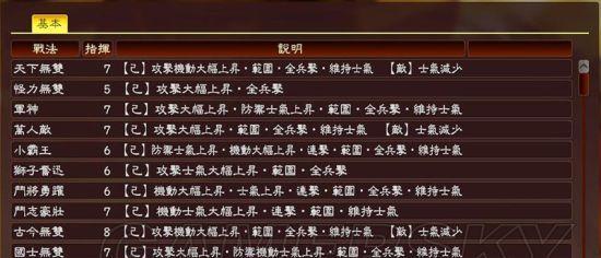 《三国志13》最强兵种战法搭配大揭秘（精准打击敌人）  第3张