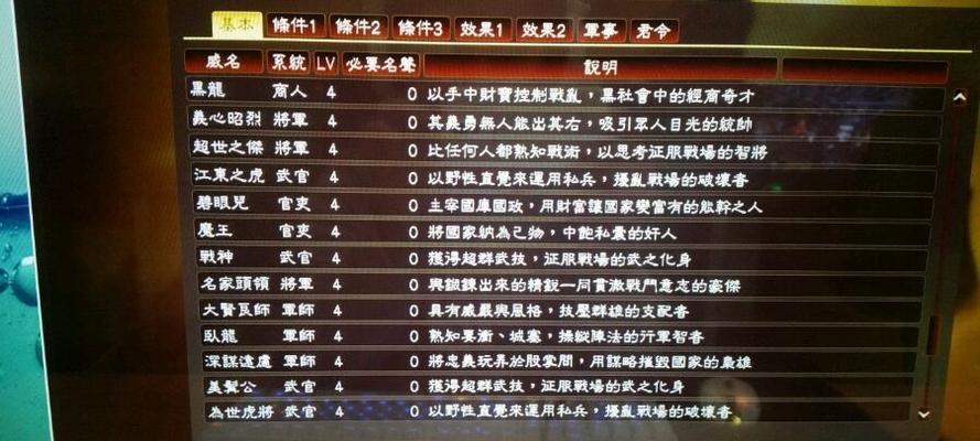 三国志13中士气影响及状态详解（以游戏为主）  第3张