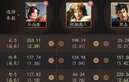 三国志13武将自立攻略（如何在游戏中成功自立并避免被灭）  第2张