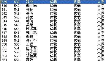 三国志建造全命令一览——游戏玩家必备指南  第3张