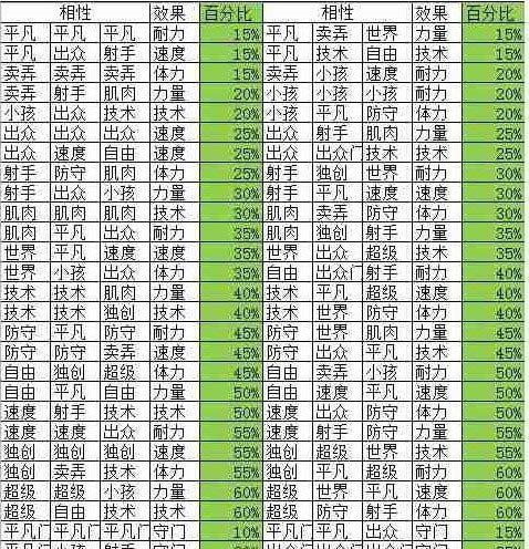 2024年以塔防镇魂师开服时间表一览（探索游戏世界）  第2张