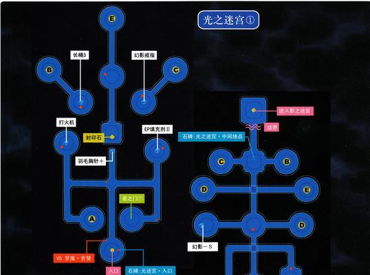 英雄迷宫冒险前期快速刷图攻略（新手如何高效刷图）  第1张