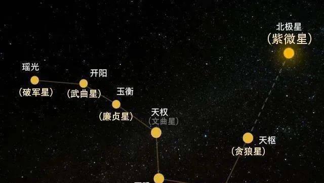 择天记手游文曲星降答案是什么？获取方法和影响有哪些？  第2张