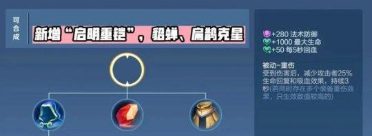 王者荣耀赵怀真铭文怎么搭配？搭配攻略有哪些常见问题？  第3张