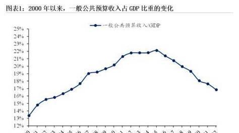 一亿小目标2知己技能升级方法是什么？最强知己加成如何实现？  第3张