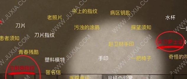 孙美琪疑案中如何找到方婷婷通风口的匿名信线索？  第1张