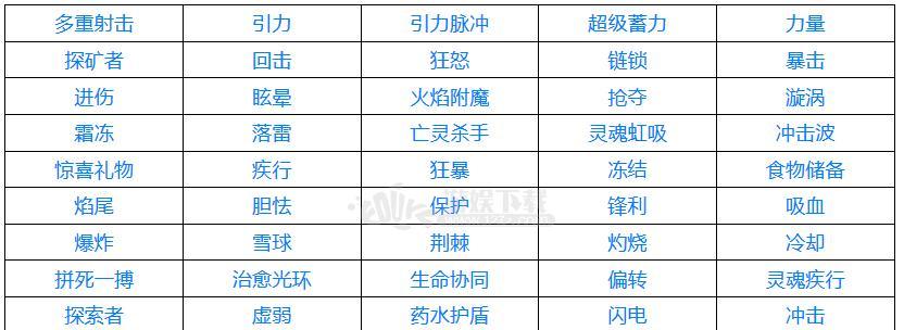 不朽之旅世界树枝搭配流派属性选择攻略是什么？如何根据流派选择合适的属性？  第3张