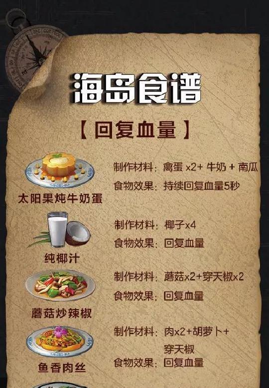 明日之后食谱2023最新合集有哪些？如何快速找到所需食谱？  第1张