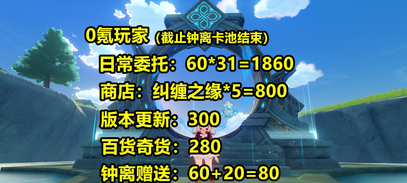 原神24卡池角色抽取攻略？如何高效获取心仪角色？  第1张