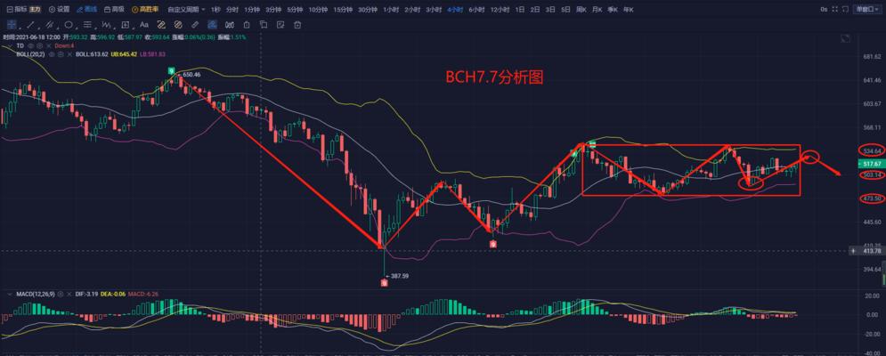 梦幻西游中金币如何交易？有哪些安全的销售渠道？  第1张