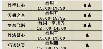 梦幻西游玉华府收集仙气的任务流程是什么？完成任务有什么奖励？  第3张